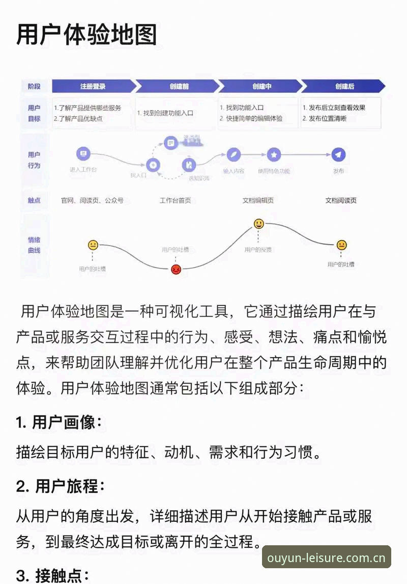 娱乐无极限全面解析：资深用户深度分析欧云娱乐平台的使用体验与技巧